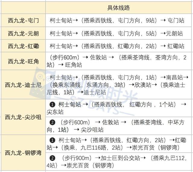 广州到香港高铁，广州至香港的高铁什么时候开通