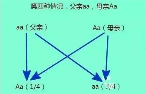  宝宝眼睛会慢慢变大吗，新生儿眼睛多久会变大呢