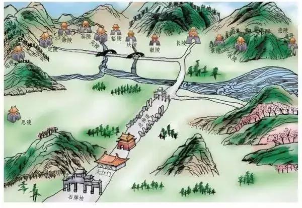 明十三陵定陵游记，寻访大明王朝的皇陵