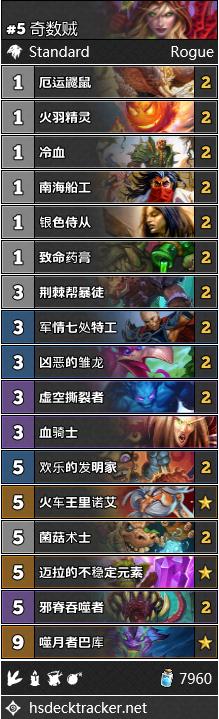 nga炉石传说天梯周报，炉石传说NGA国服周报