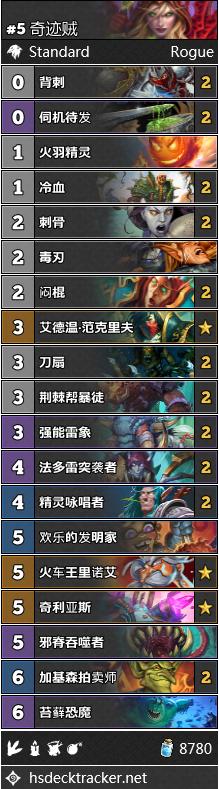 nga炉石传说天梯周报，炉石传说NGA国服周报