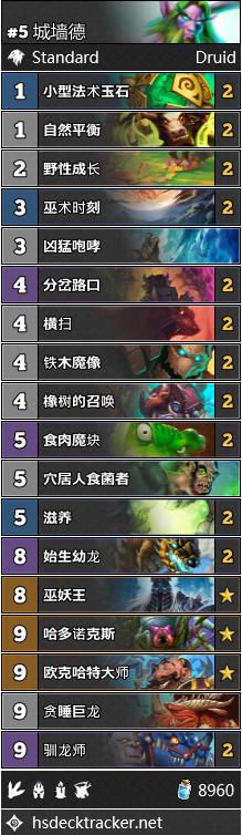 nga炉石传说天梯周报，炉石传说NGA国服周报