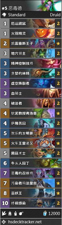 nga炉石传说天梯周报，炉石传说NGA国服周报