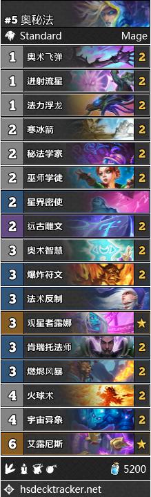 nga炉石传说天梯周报，炉石传说NGA国服周报