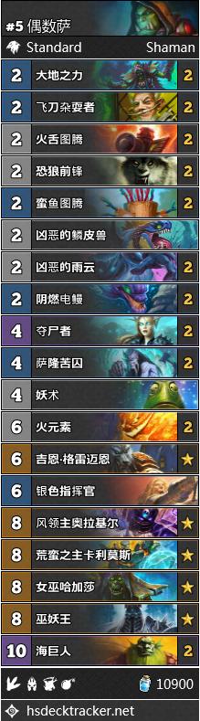 nga炉石传说天梯周报，炉石传说NGA国服周报