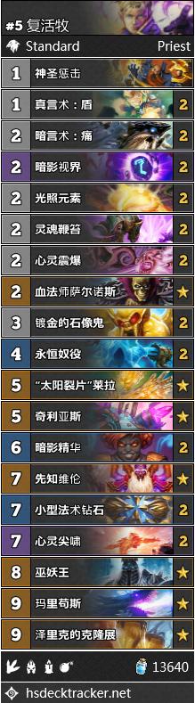 nga炉石传说天梯周报，炉石传说NGA国服周报