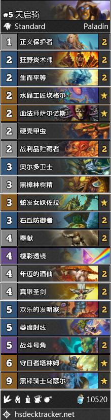 nga炉石传说天梯周报，炉石传说NGA国服周报