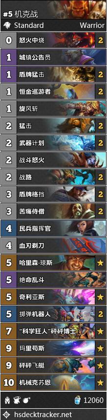 nga炉石传说天梯周报，炉石传说NGA国服周报