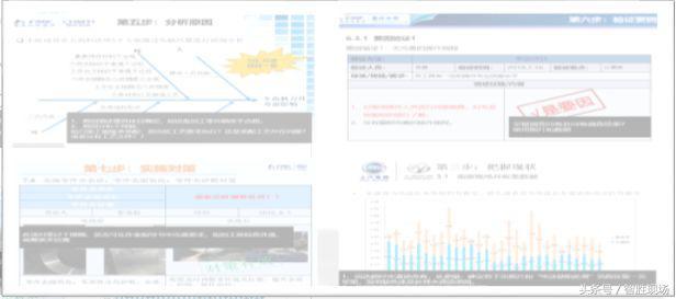 怎么写qc小组简介，提高管桩桩头完整性合格率