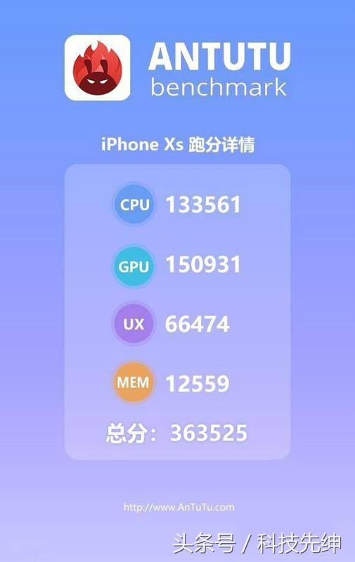 苹果xsmax什么时候出的，iphone xs max上市时间及价格（MAX全球首碎）