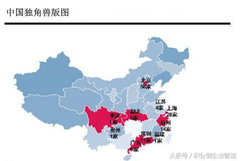 目前国内哪些独角兽公司，创业邦2022中国未来独角兽百强