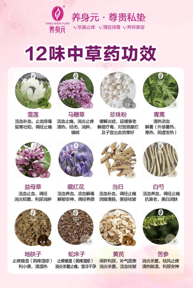 女性私护产品前十名排行榜，女性私护市场这么好