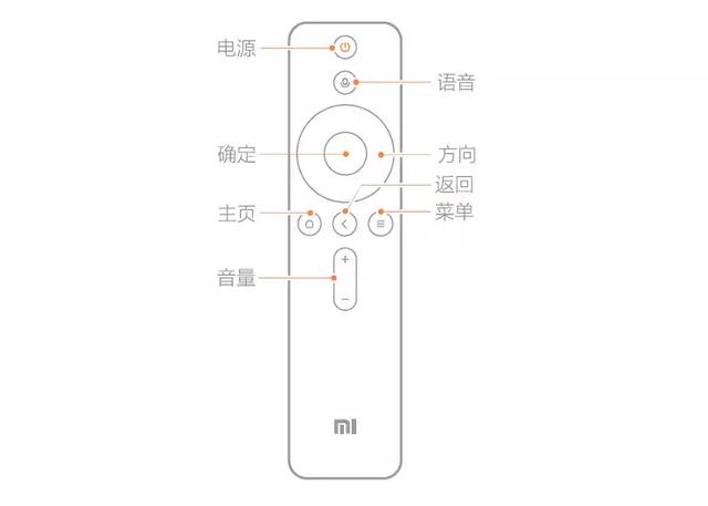 小米盒子使用教程，小米盒子遥控器设置教程（怎么看电视剧很顺畅很香的网络电视盒子）