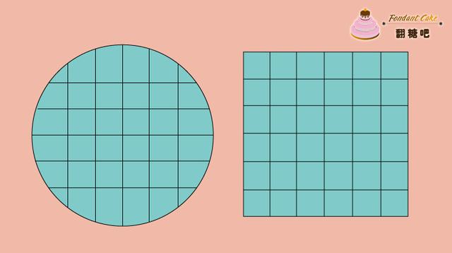 翻糖蛋糕好吃吗，翻糖蛋糕味道怎么样