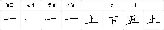怎样写好钢笔字，九个技巧写好钢笔字（详解最科学的练字方法及步骤）