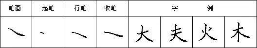 怎样写好钢笔字，九个技巧写好钢笔字（详解最科学的练字方法及步骤）