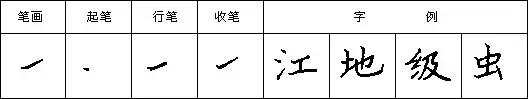 怎样写好钢笔字，九个技巧写好钢笔字（详解最科学的练字方法及步骤）
