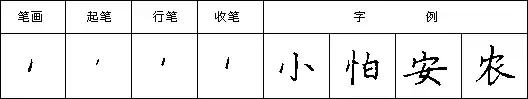 怎样写好钢笔字，九个技巧写好钢笔字（详解最科学的练字方法及步骤）