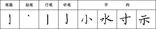 怎样写好钢笔字，九个技巧写好钢笔字（详解最科学的练字方法及步骤）