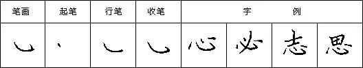 怎样写好钢笔字，九个技巧写好钢笔字（详解最科学的练字方法及步骤）