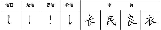 怎样写好钢笔字，九个技巧写好钢笔字（详解最科学的练字方法及步骤）