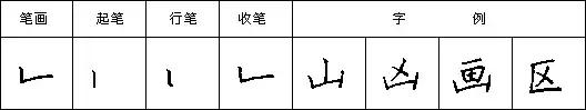 怎样写好钢笔字，九个技巧写好钢笔字（详解最科学的练字方法及步骤）