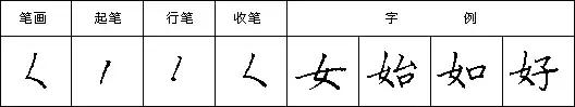 怎样写好钢笔字，九个技巧写好钢笔字（详解最科学的练字方法及步骤）