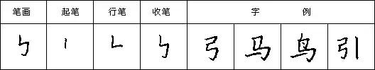 怎样写好钢笔字，九个技巧写好钢笔字（详解最科学的练字方法及步骤）