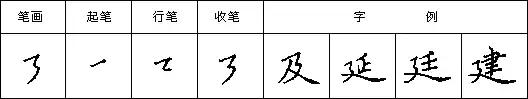 怎样写好钢笔字，九个技巧写好钢笔字（详解最科学的练字方法及步骤）