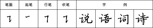 怎样写好钢笔字，九个技巧写好钢笔字（详解最科学的练字方法及步骤）