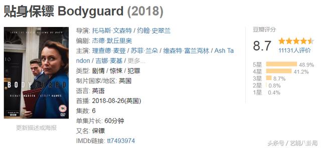 贴身保镖第二季，贴身保镖第二季出了吗