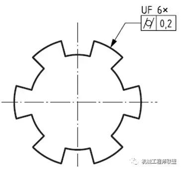 lsd字母标注法，T国际标准新符号UF解读