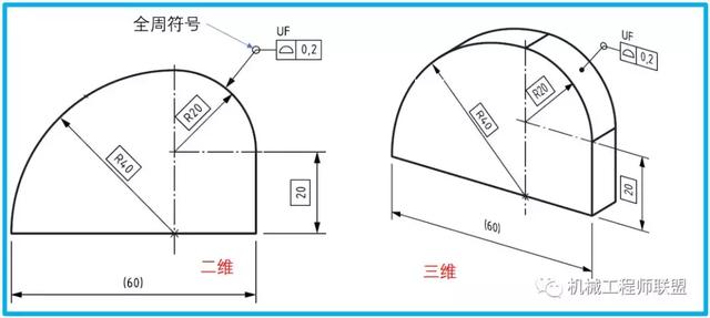 lsd字母标注法，T国际标准新符号UF解读