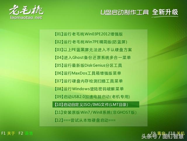 内存稳定性测试，自己怎么测试内存条性能（稳定工作频率与标称频率不符）