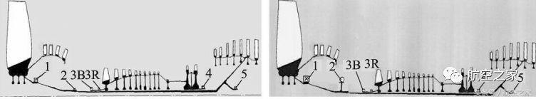 波音787飞机，绿色航空的发动机之选（波音787发动机选型）