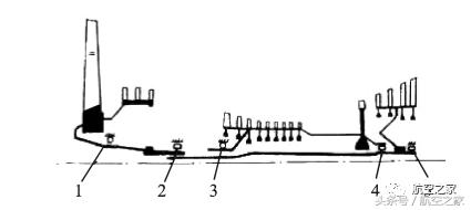 波音787飞机，绿色航空的发动机之选（波音787发动机选型）