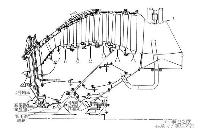 波音787飞机，绿色航空的发动机之选（波音787发动机选型）