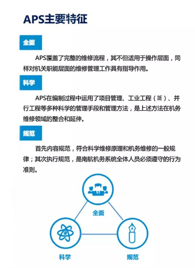 南航s舱和e舱区别，什么是南航APS理论