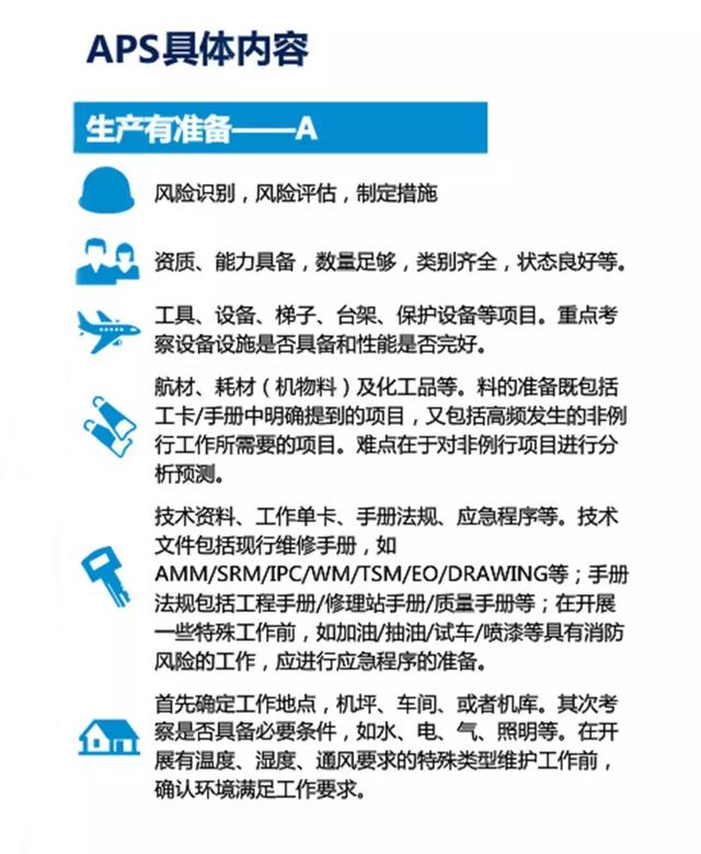 南航s舱和e舱区别，什么是南航APS理论