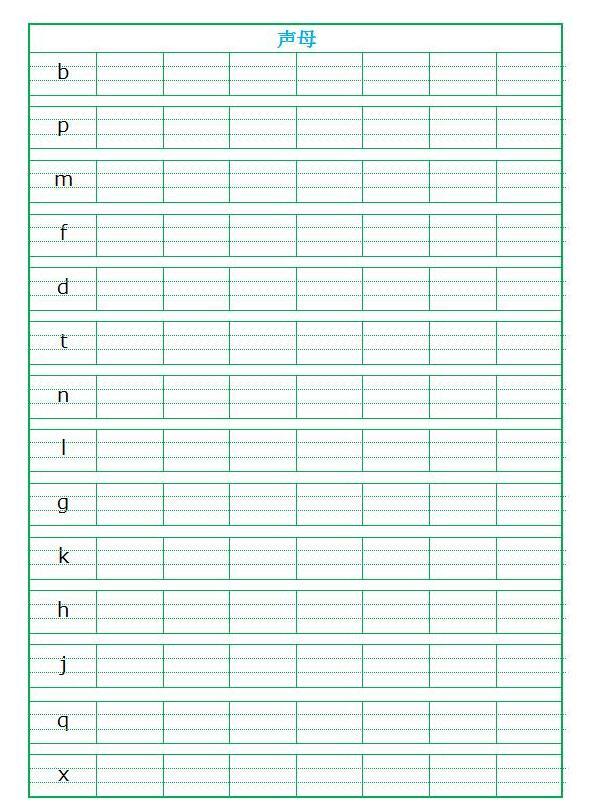 拼音四线三格模板，拼音四线三格模板word（最全的汉语拼音记忆方法+书写格式）
