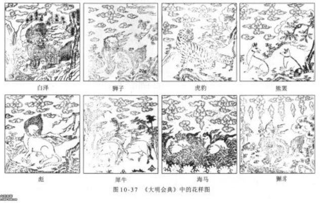 明朝官服颜色级别，明朝官服上的图案等级（红色在明朝服饰中的运用）