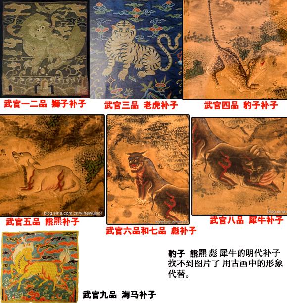 明朝官服颜色级别，明朝官服上的图案等级（红色在明朝服饰中的运用）