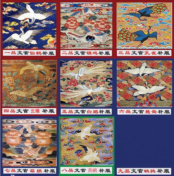 明朝官服颜色级别，明朝官服上的图案等级（红色在明朝服饰中的运用）