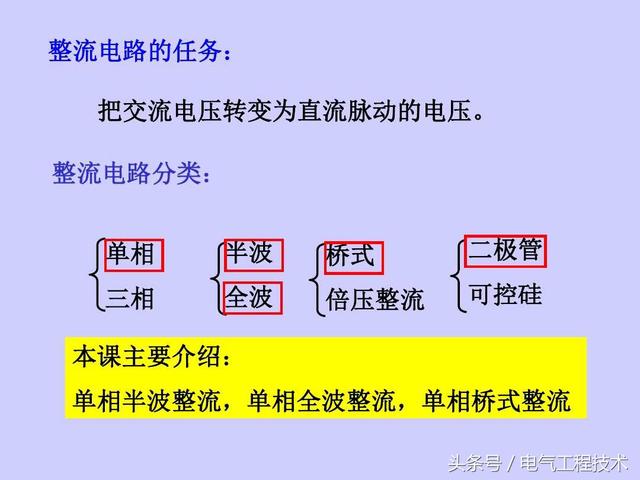 半波整流和桥式整流的区别图解，看看交流是怎么变成直流的