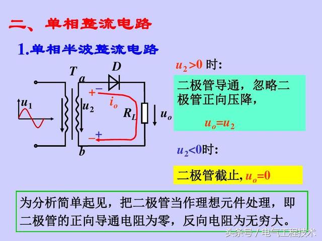 半波整流和桥式整流的区别图解，看看交流是怎么变成直流的