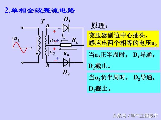 半波整流和桥式整流的区别图解，看看交流是怎么变成直流的