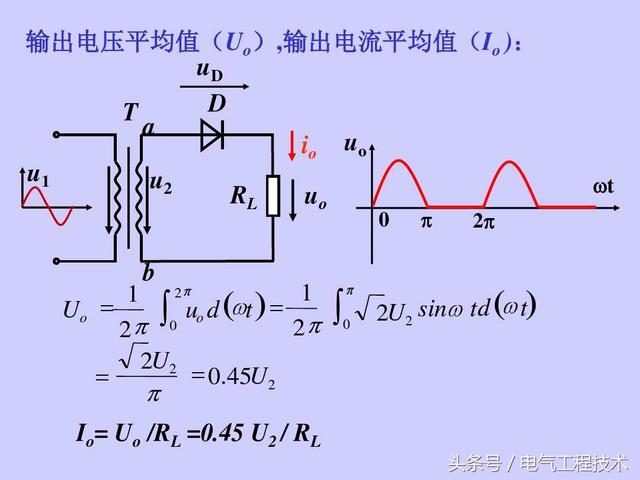 半波整流和桥式整流的区别图解，看看交流是怎么变成直流的