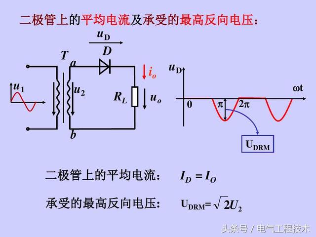 半波整流和桥式整流的区别图解，看看交流是怎么变成直流的