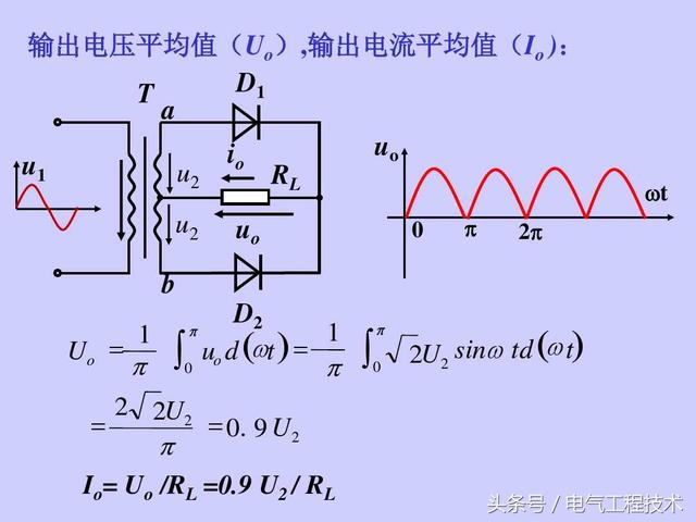 半波整流和桥式整流的区别图解，看看交流是怎么变成直流的