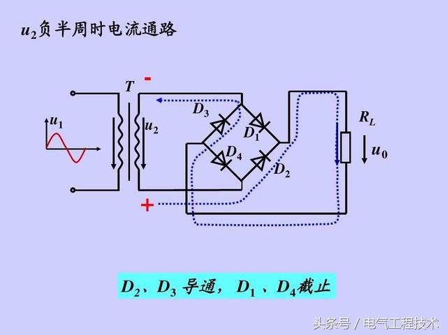 半波整流和桥式整流的区别图解，看看交流是怎么变成直流的